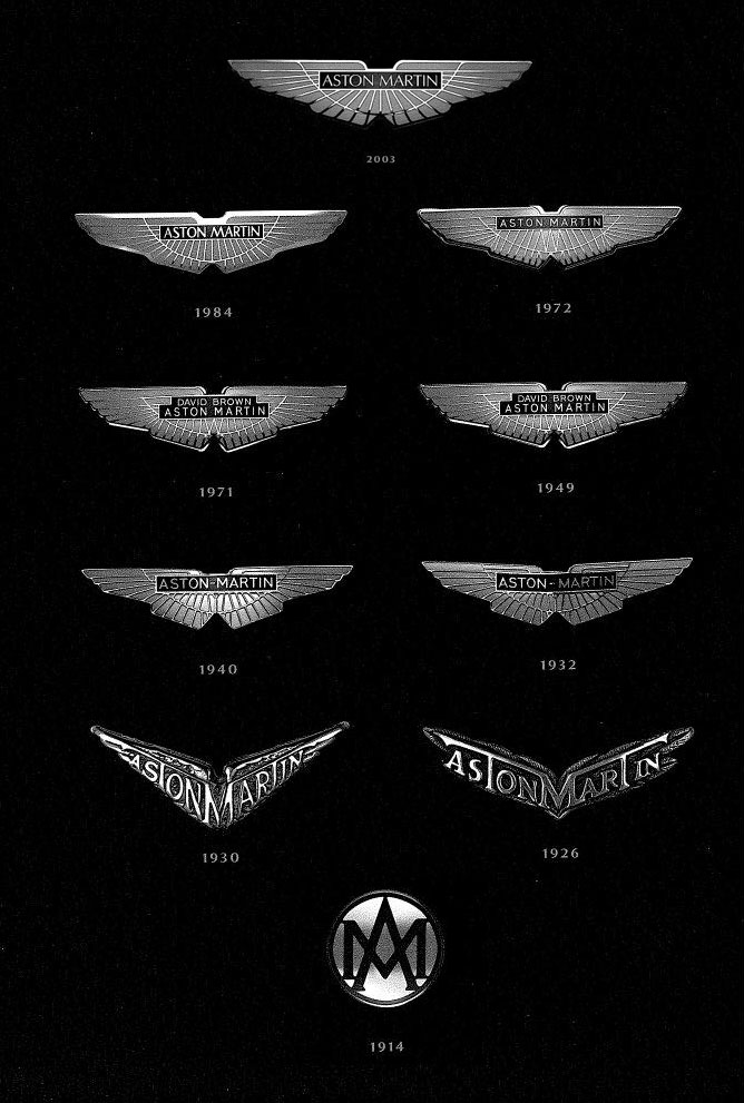 Car Brands Starting With L >> History of All Logos: All Aston Martin Logos Car Brands Starting With L >> History of All Logos: All Aston Martin Logos
