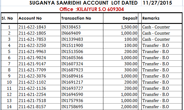 quick finacle ssa lot rpli service tax calculator po tools