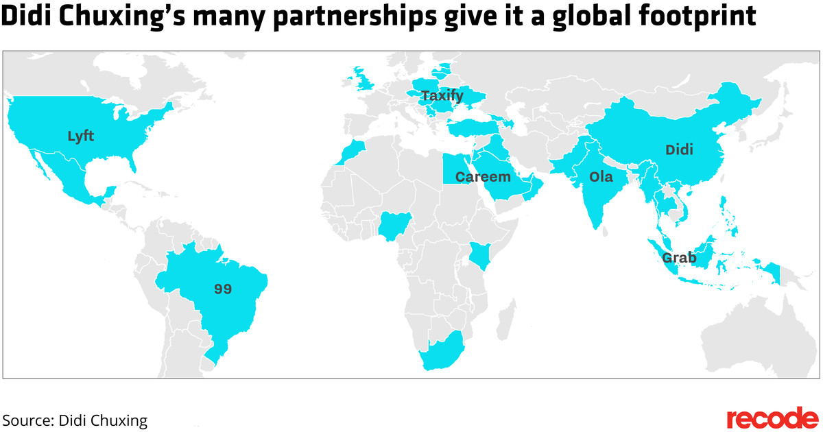 Didi Chuxing partnerships world map