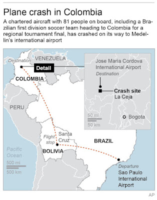 Plane Carrying Soccer Team From Brazil Crashes in Colombia