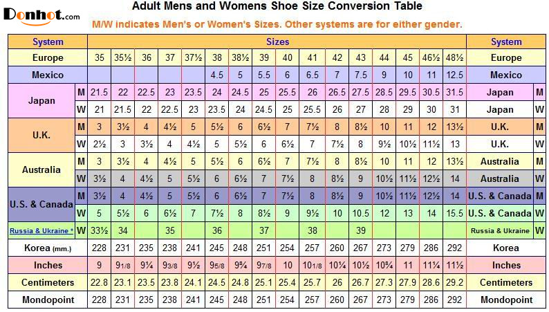 men's and women's shoe size conversion table