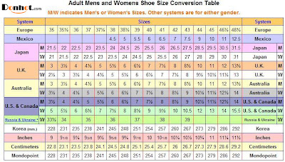 men's international shoe size conversion chart