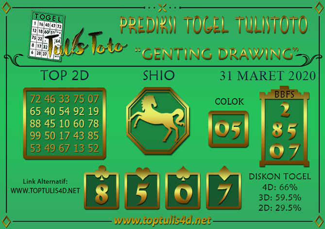Prediksi Togel GENTING DRAWING TULISTOTO 31 MARET 2020