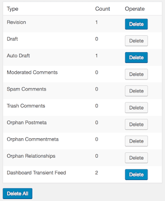 Function is to clean up the data f|Function is to clean up the data