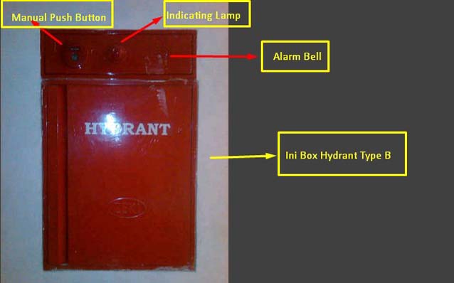 pemasangan Alarm bell, indicating lam dan manual break glass pemasangan Alarm bell, indicating lam dan manual break glass