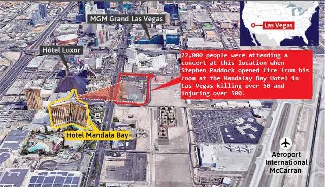 las vegas shooting