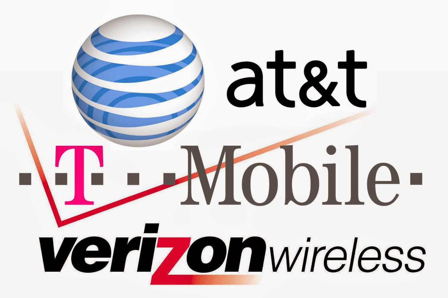 Unlock Unlock iPhone 5s, 5c, 5, 4s, 4 AT&T, Verizon, Sprint TMobile