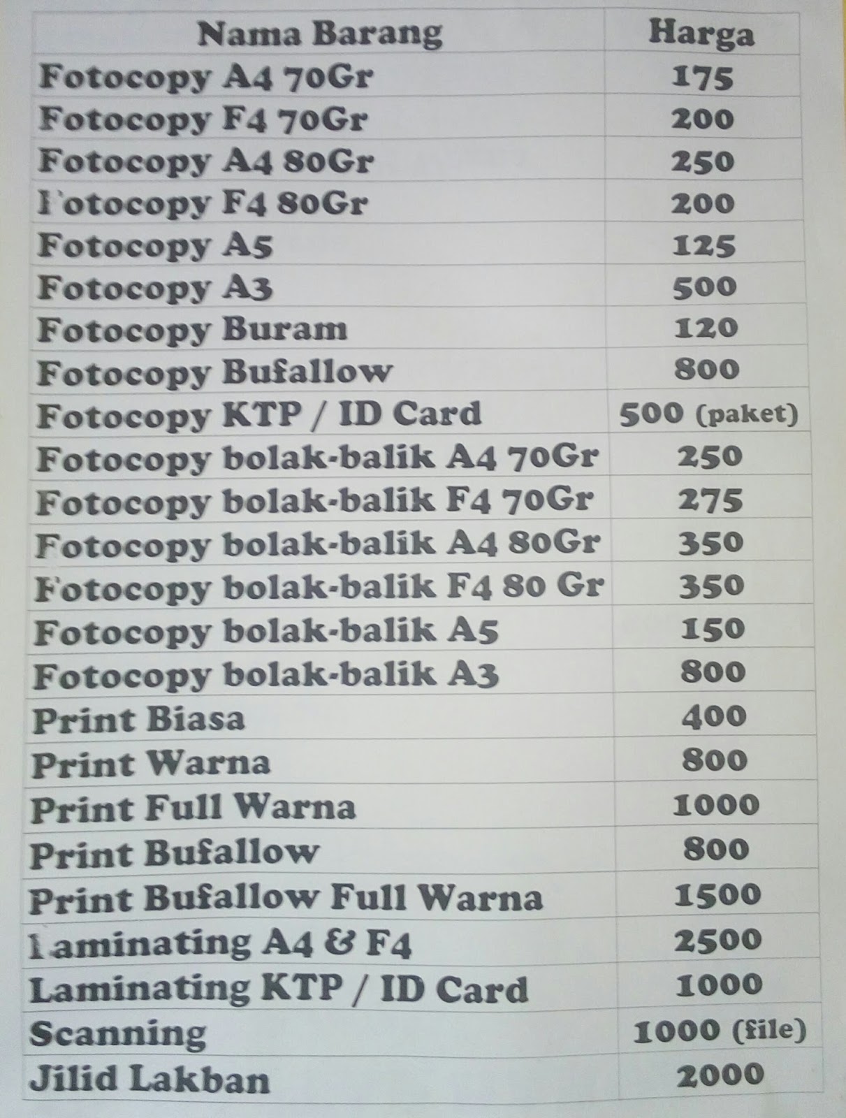 Jasa Print Foto Copy Di Kabupaten Malang - Sijunjung Xcoder