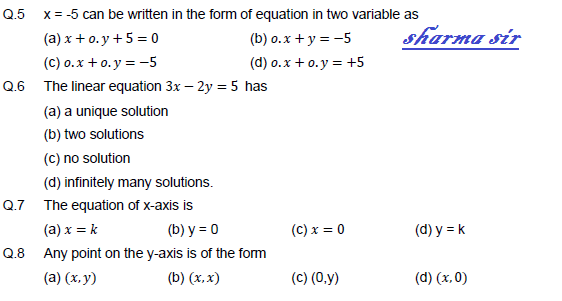 Linear equations in two variable 