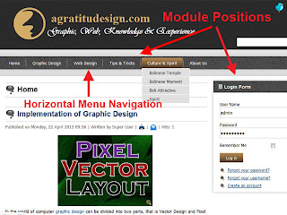 Creating Module Positions on Joomla Website