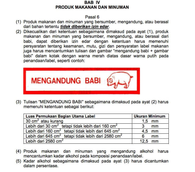 Cemas Produk Olahan Babi Banyak Beredar, BPOM: Cemas Produk Olahan Babi Banyak Beredar, BPOM: