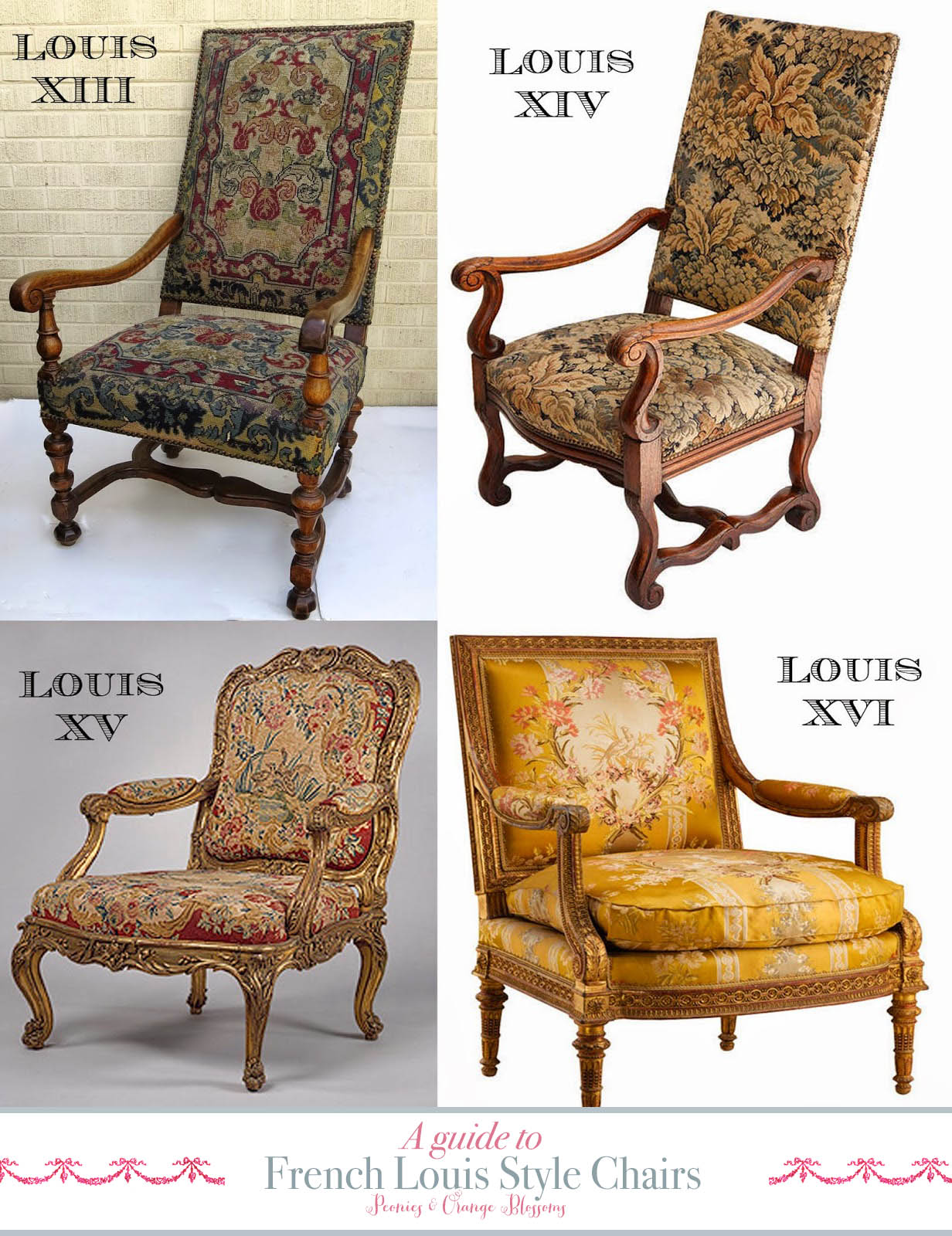 Draad periode wakker worden Ultimate Guide: French Chairs, Louis style! - Petite Haus
