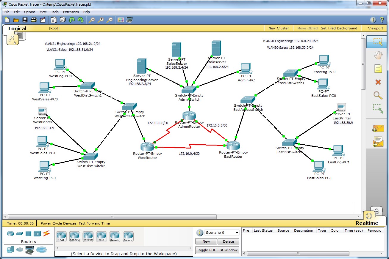 Tarea redes 3ero btpi