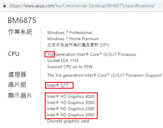 ASUS BM6875 INTEL GRAPHICS DRIVERS (2019) ASUS BM6875 INTEL GRAPHICS DRIVERS DOWNLOAD (2019)