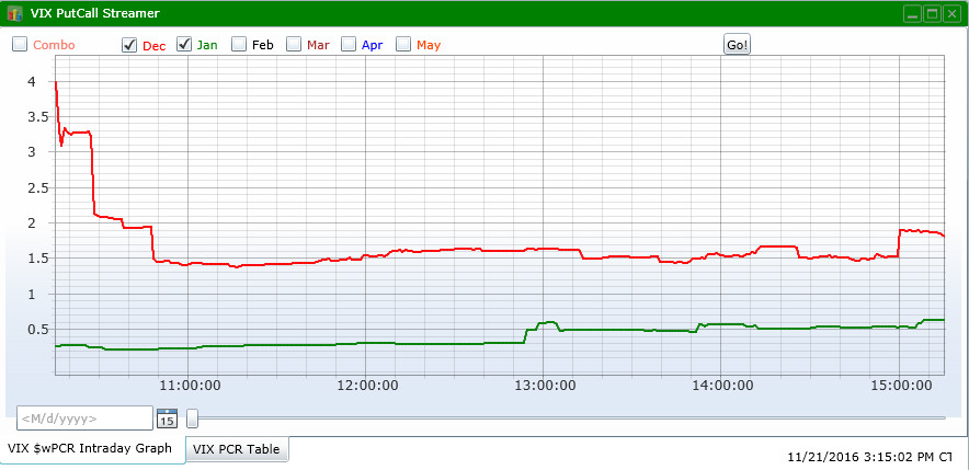 Hamzei analytics forex