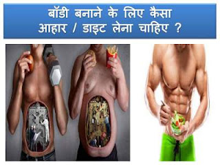 body-building-diet-food-tips-hindi