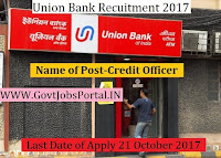 Union Bank of India Recruitment 2017– 200 Credit Officer