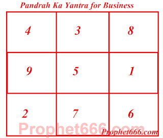 15 Ka Yantra for Shop, Office Trade, Business and Industry