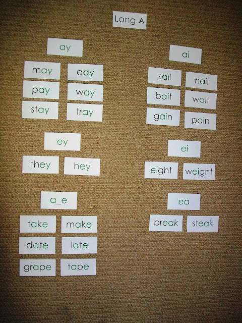 Phonogram Sorting:  Long A