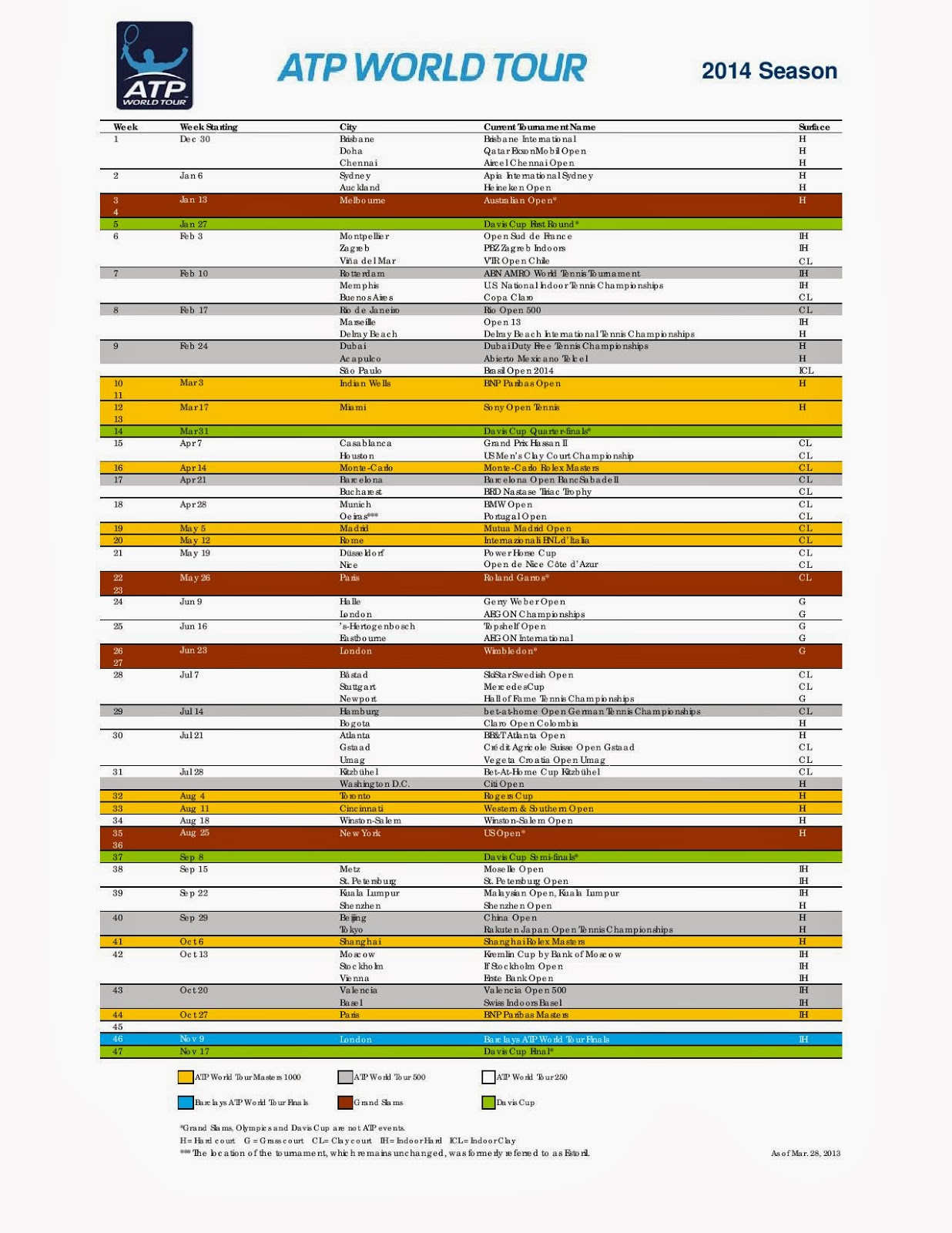 календарь турниров atp 2021. расписание теннисных турниров 2020. календарь atp 2022г. календарь atp 2022. расписание турниров atp.