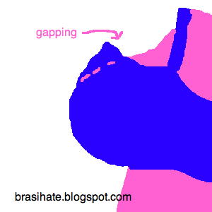 Breast Size Chart Visual