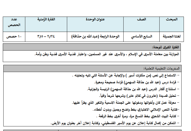 تحضير الوحدة الرابعة في اللغة العربية للصف السابع الفصل الثاني