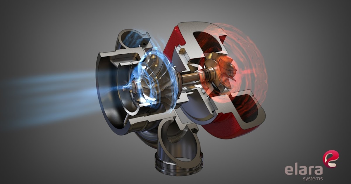 Garrett Turbo Cars Wastegate,Precision Turbo