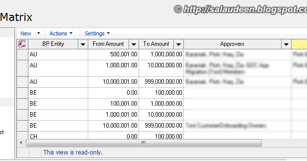 Sharepoint Datasheet View In Read Only Mode Try These Solutions Sharepoint Diary
