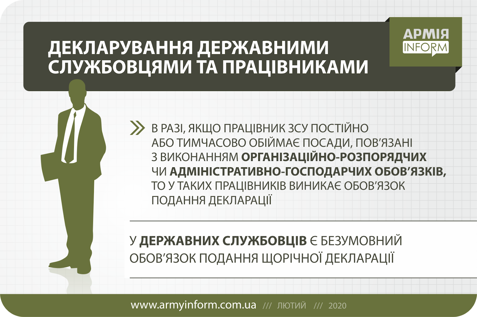 Декларування-2020: роз’яснення для військовослужбовців