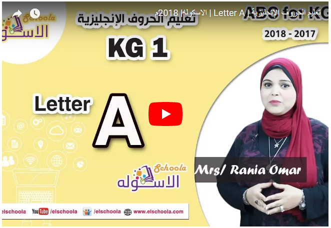 تعليم الحروف الانجليزية للمبتدئين افضل طريقة تعليم الحروف الانجليزيه للاطفال مع التوضيح بالصور