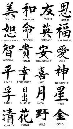 Chinese Tattoo Symbols and Meanings The Most Popular To Get