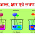 अम्ल एवं क्षार और लवण क्या है? Acids Bases and Salts in Hindi
