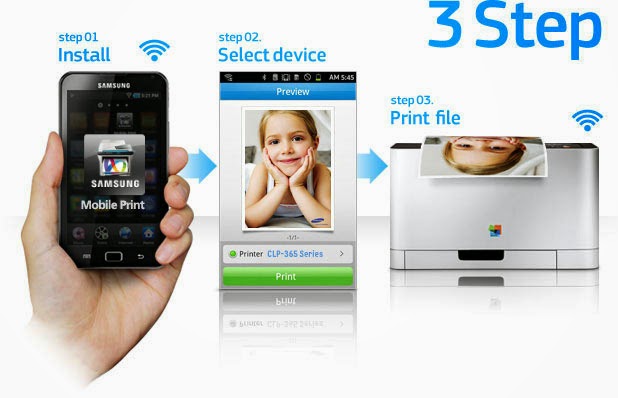 Samsung Clp-365W Printer Driver Downloads