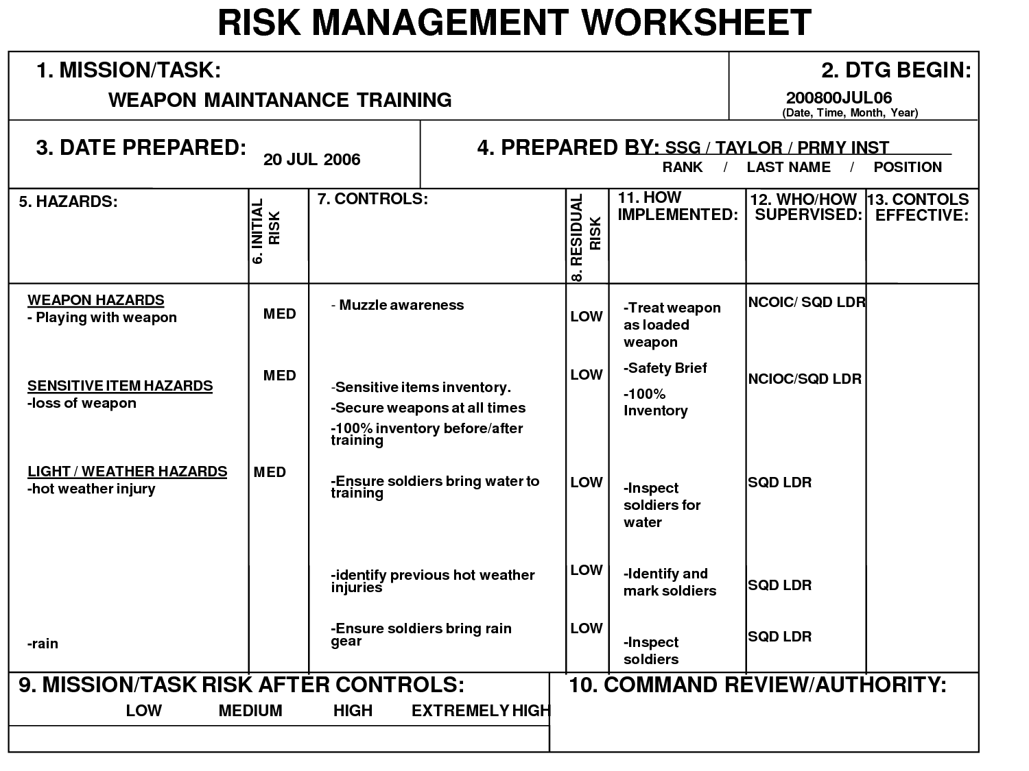 Simple Risk Management Sheet Template Download Free Office Templates