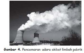 Cara Efektif Penanganan Limbah Gas Pustaka Pandani