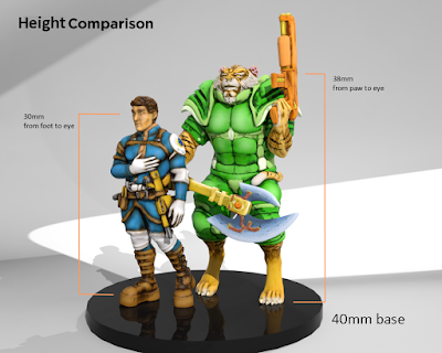 My'tril Height comparison