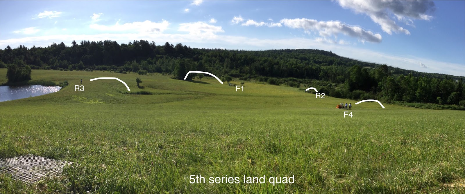2016 NARC Series 5 Land Quad Test Description