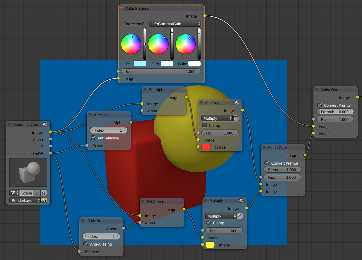 Digitized Life Blender 2 77 後製 物件分離 Id Mask Node