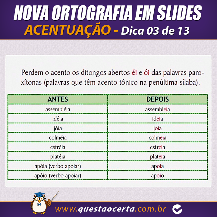 PoRtUgUêS nA TeLa NOVA ORTOGRAFIA Dica 03 de 13 Acentuação (Parte 1)