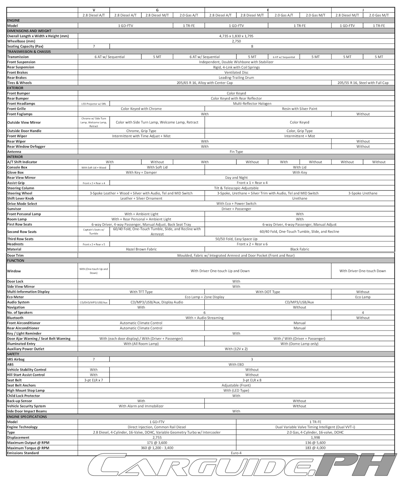 the philippines all you need to Sea explorers philippines, dauin: hours they have everything you need including first time dives and instruction all the gear you need for rent or sale and a. the philippines all you need to Sea explorers philippines, dauin: hours they have everything you need including first time dives and instruction all the gear you need for rent or sale and a.