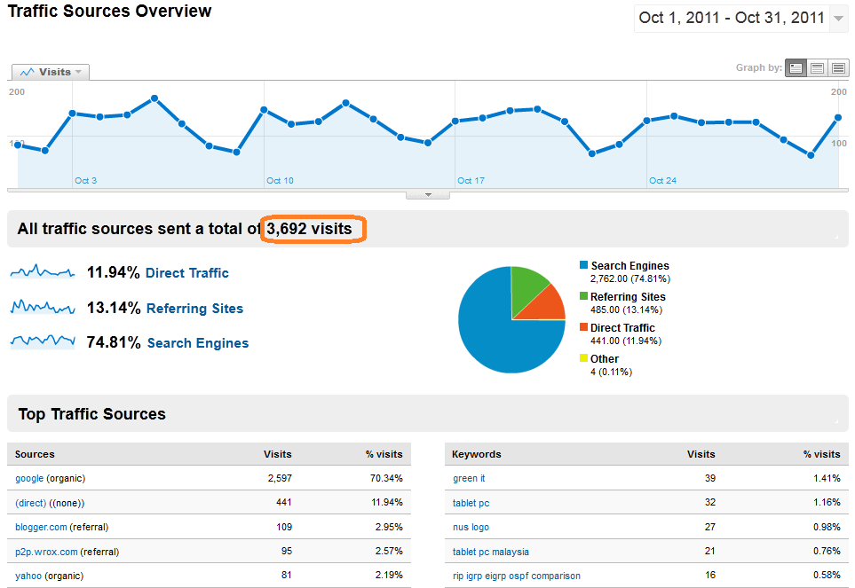crystal reports 2013 books crystal reports 2013 books