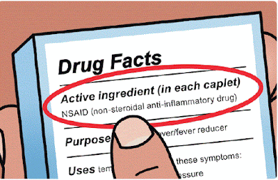 בדוק מהם המרכיבים הפעילים ב- NSAIDs