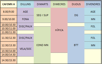 HORARI GRUP A