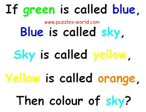 If green is called blue, then Colour of sky ?