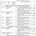 JOBS Recruitment 2018 16 Assistant Archakar Posts