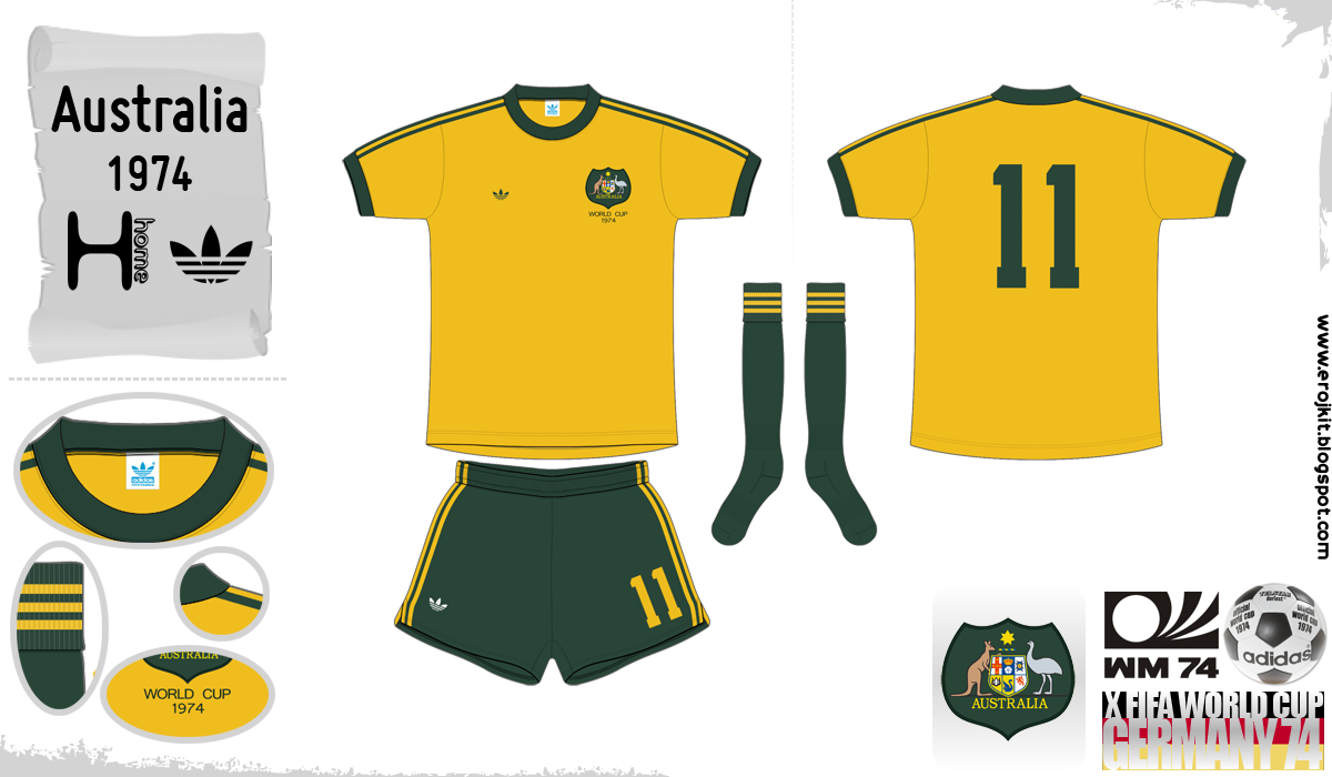Kit Design, by eroj 1974 Austrália Home