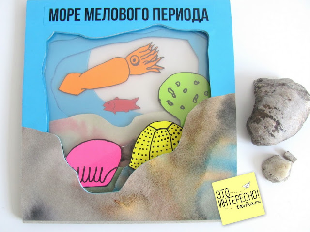 исследовательский проект по биологии и экологии . Самодельное наглядное пособие исследовательский проект по биологии и экологии . Самодельное наглядное пособие