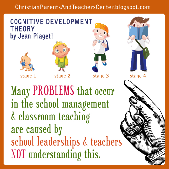 the proposed theory of cognitive development of children by jean piaget Stage theories, such as piaget’s stage theory, focus on whether children progress through qualitatively different stages of development sociocultural theories, such as that of lev vygotsky, emphasize how other people and the attitudes, values, and beliefs of the surrounding culture, influence children’s development. the proposed theory of cognitive development of children by jean piaget Stage theories, such as piaget’s stage theory, focus on whether children progress through qualitatively different stages of development sociocultural theories, such as that of lev vygotsky, emphasize how other people and the attitudes, values, and beliefs of the surrounding culture, influence children’s development.