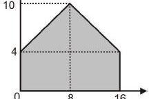 Contoh Soal Pusat Massa - UN FISIKA SMA - Pdf dan Video