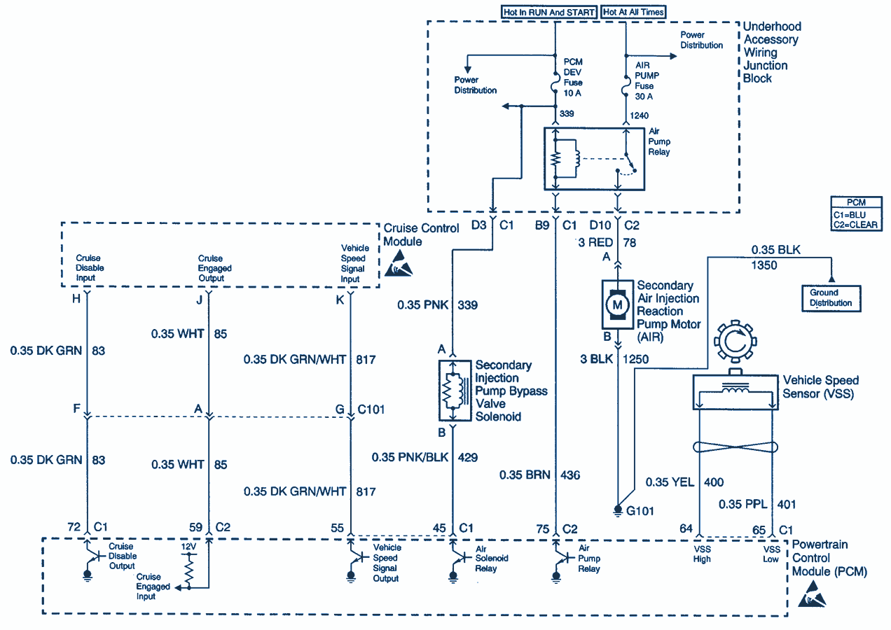 2000 Buick Regal Wiring Diagram | Auto Wiring Diagrams fuse diagram for 1997 buick park ave 